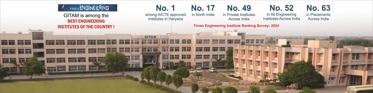 Ganga Institute of Technology & Management